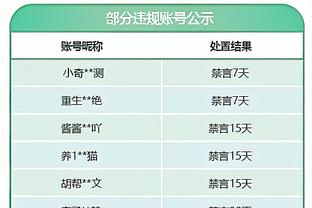 木狼真核！纳兹-里德三分11中7空砍全队最高34分 大帽加兰进加时